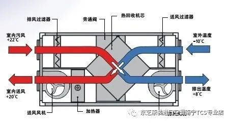1648446743516495.png image.png
